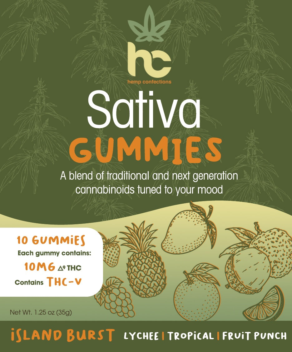 Sativa Gummies