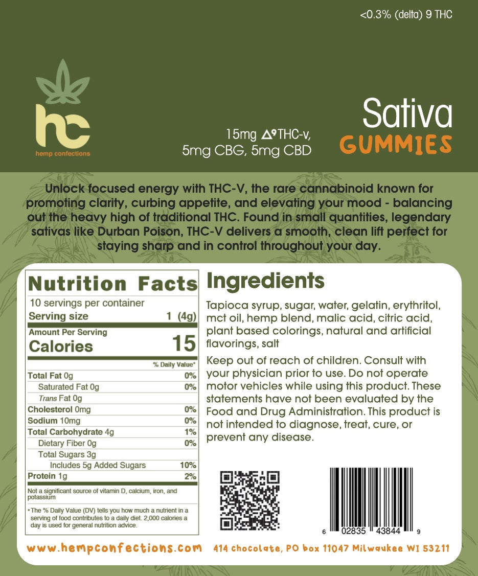 Sativa Gummies
